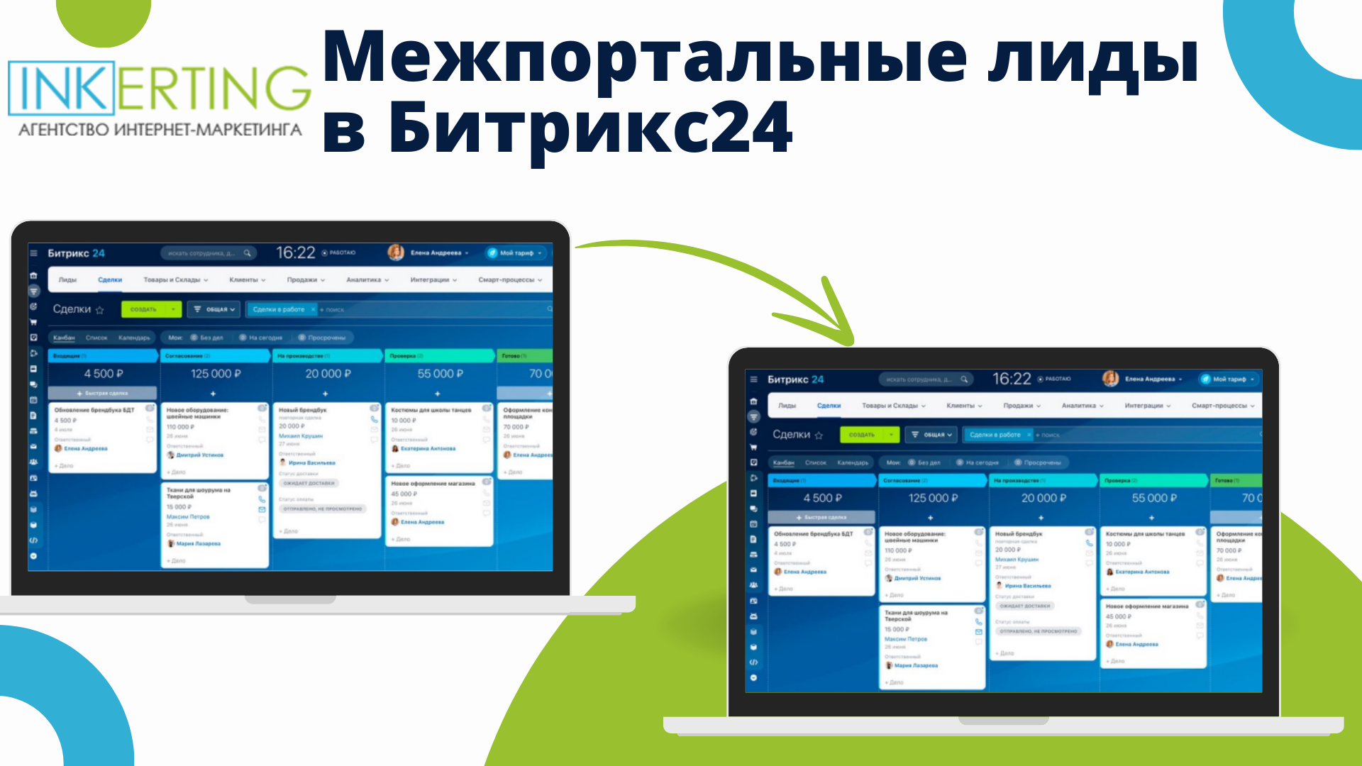 Автоматизация маркетинга